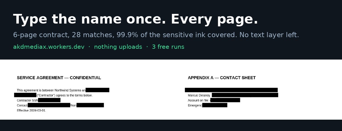 A 6-page contract with every occurrence of a name, SSN, email and account number blacked out